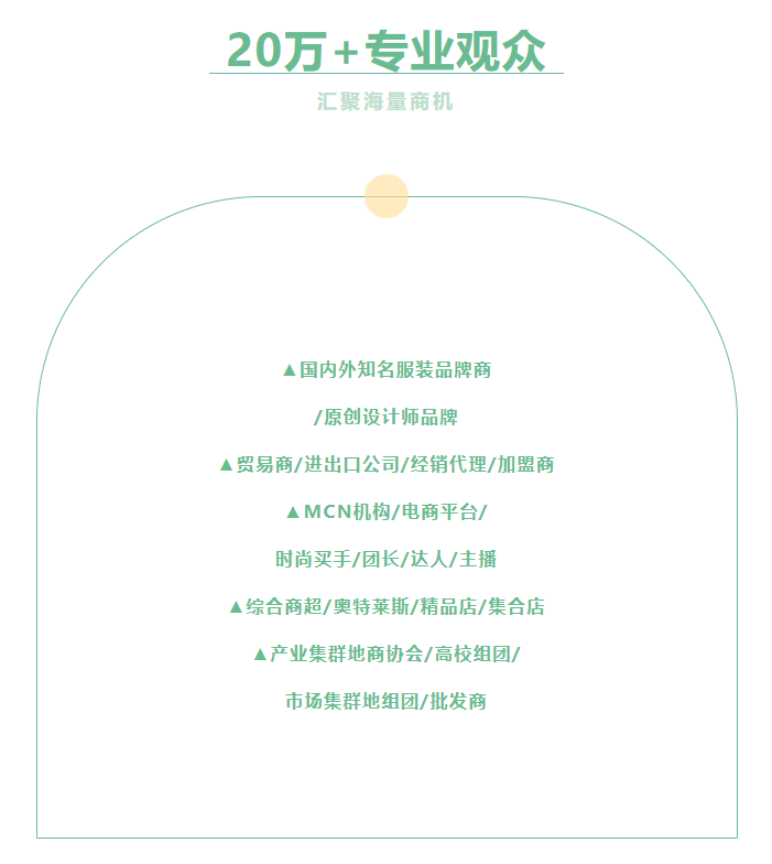 EFB服飾供應鏈展