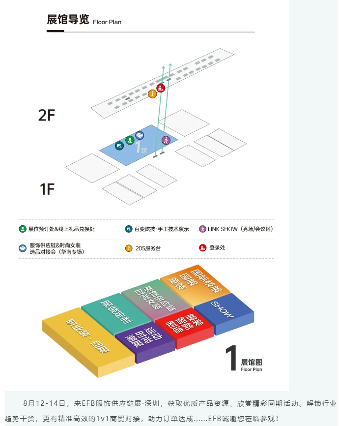 LINK服飾供應鏈展