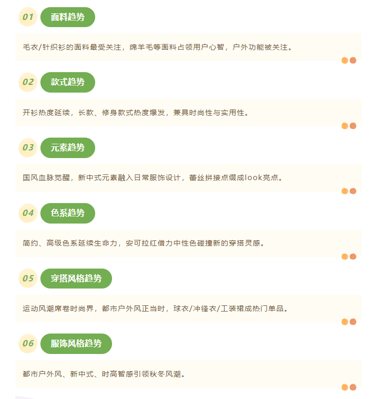 LINK服飾供應鏈展 LINK服飾供應鏈展