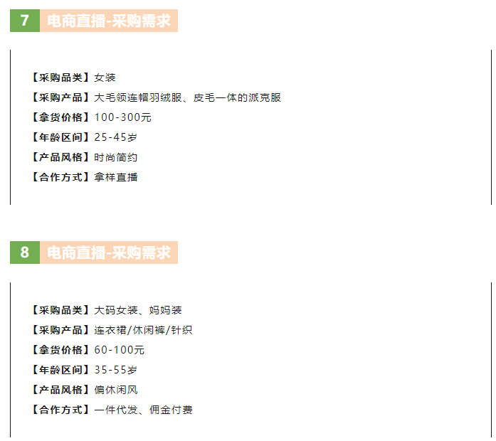 LINK服飾供應鏈展