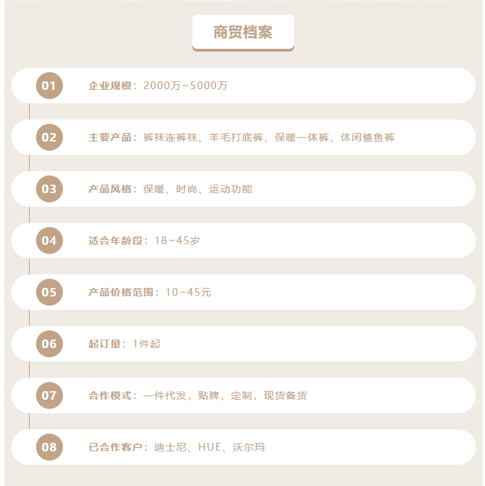 LINK服飾供應鏈展