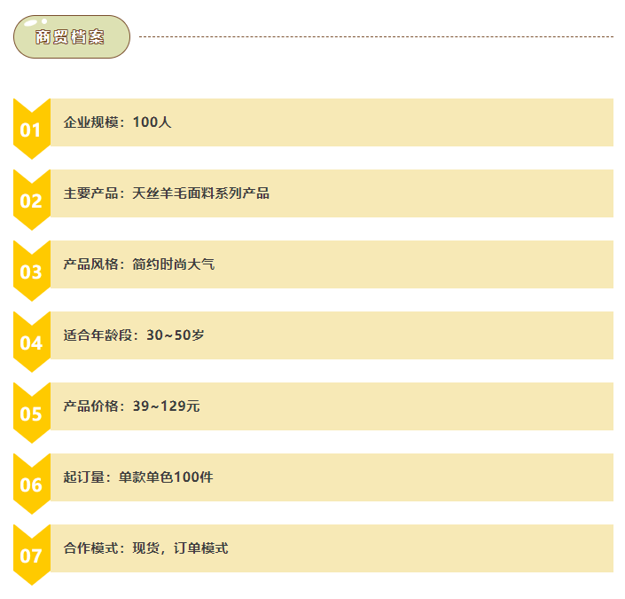 LINK服飾供應鏈展